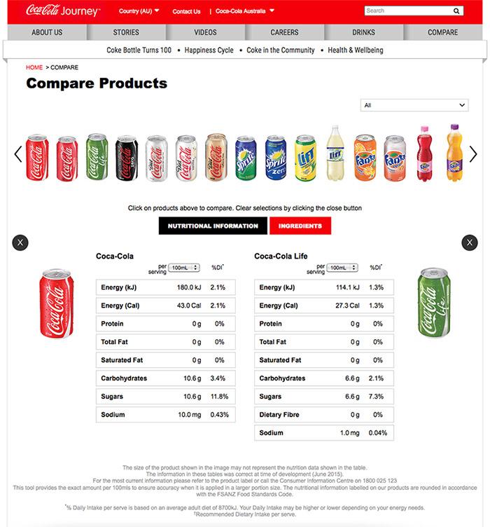 CocaCola launches nutritional comparison tool Retail World Magazine