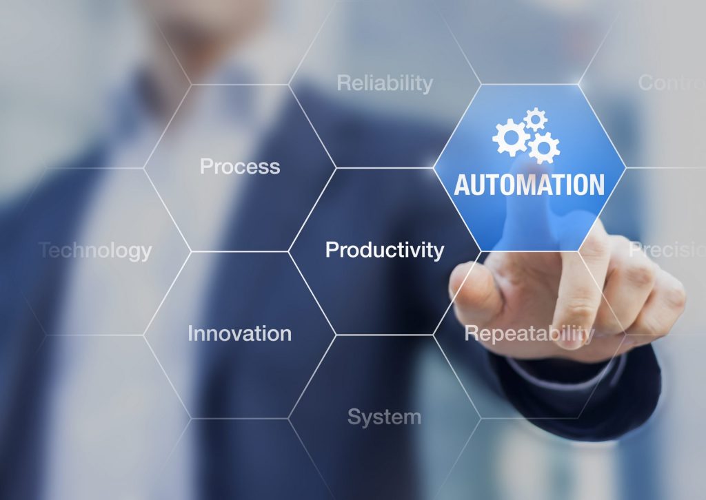 Automating in businesses for survival