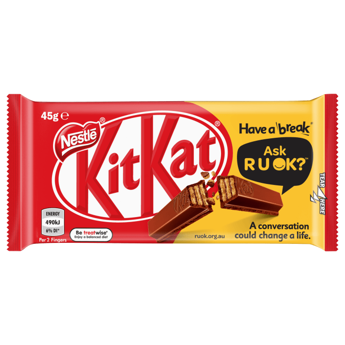 Chit-Chat with KitKat for R U OK? Day