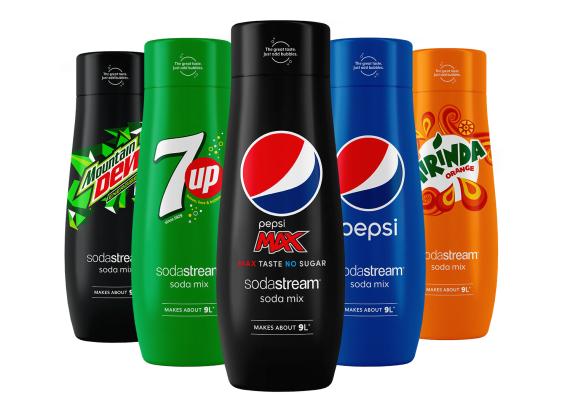 When SodaStream meets Pepsi - Retail World Magazine