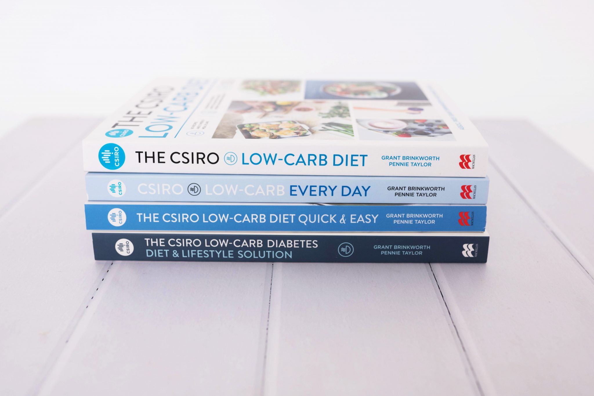 science-based-csiro-reveals-how-to-build-daily-low-carb-diet-meal-plan