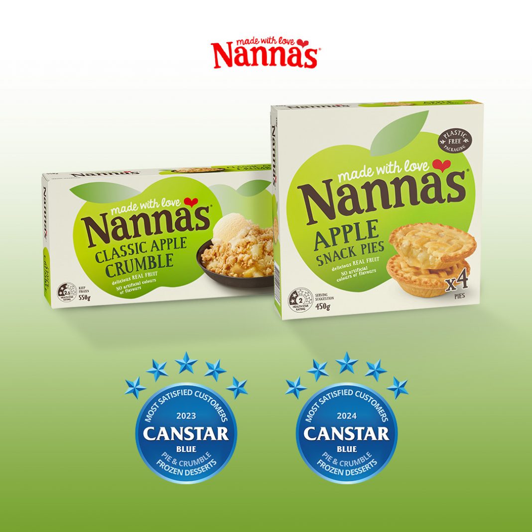 Nanna’s Awarded Canstar Blue's Most Satisfied Customers Award 2023 And ...